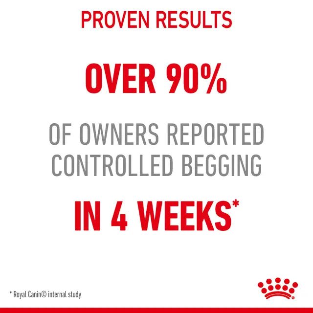 Royal Canin Cat Appetite Control Dry Food - Pet Supply
